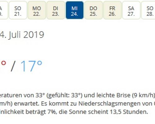 Es wird heiß!